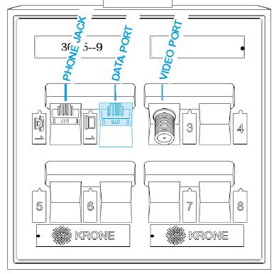 Ethernet box diagram