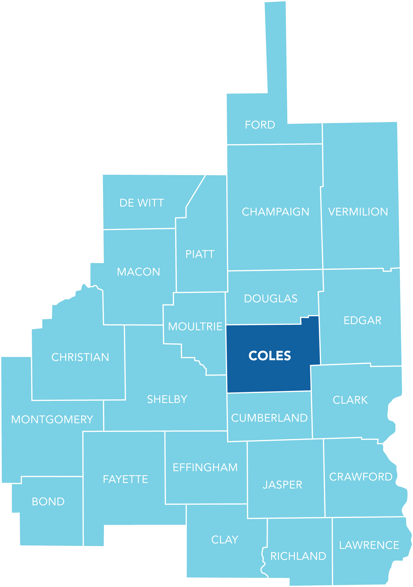 Local Counties