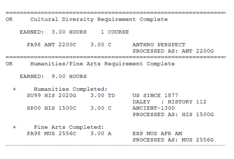 Eastern Illinois University DARS Guide to the TProgress